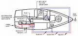 Pictures of Wiring Diagram For Small Boat