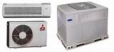Air Conditioning Equipment Sales Pictures