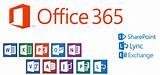 Pictures of Activate Microsoft Office 365 Home Premium