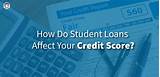Low Credit Score Installment Loans Images
