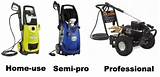 Electric Vs Gas Pressure Washer Reviews Images