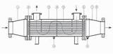 Pictures of Vertical Shell And Tube Heat Exchanger Design