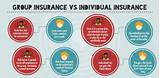 Group Life Insurance Vs Individual Life Insurance