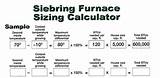 Photos of Gas Furnace Btu Calculator