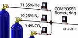Gas Flow Meter Calibration Images