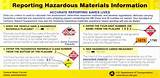 Hazardous Materials Transportation License