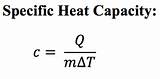 Heat Energy Formula