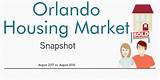 Orlando Housing Market 2017 Photos