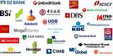 Pictures of Financial Services Companies List