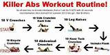 Ab Exercise Routine