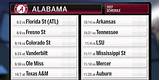 Pictures of Alabama Crimson Tide Football Schedule For 2017
