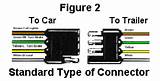 Truck Trailer Diagram