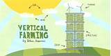 Pictures of Vertical Farming Supplies