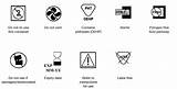 Photos of Symbols Commonly Used In Medical Device Packaging And Labeling