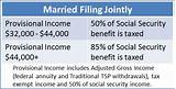 Federal Income Tax On Social Security Benefits