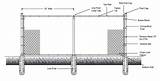 Images of 6 Ft Diameter Steel Pipe