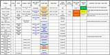 Pictures of Crm Spreadsheet
