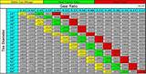 Gear Ratio Tire Size Chart Pictures