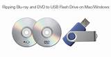 Backup Drive For Mac And Windows