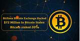 Images of Bitfinex Bitcoin