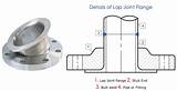 Pipe Lap Joint Images