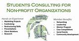 Non Profit Organization Market Analysis Pictures