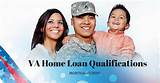 Pictures of Income Qualifications For Home Loan