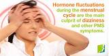 Pictures of Medical Symptoms Dizziness