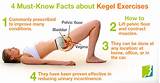 Kegel Muscle Exercises Images