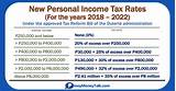 Pictures of Personal Loan Income Tax