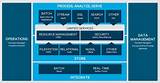 Hadoop Cluster Cloudera Pictures