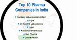 Photos of Top Five Pharmaceutical Companies
