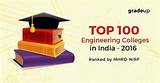 Top 100 Engineering Colleges In India Images