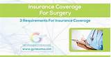 Photos of Insurance Coverage