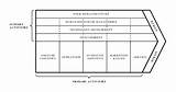 Scor Model In Supply Chain Management Pictures