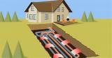 Pictures of Geothermal Heat House