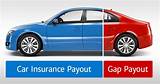 Gap Auto Insurance Quote Pictures