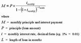 Mortgage Payment Formula