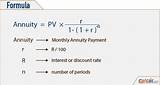 Fixed Annuity Calculator Monthly Payment Pictures