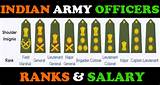 Ranks In Indian Army