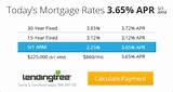 Images of Mortgage Rate Second Home