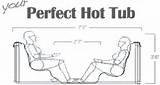 Hot Tub Cover Sizes Images