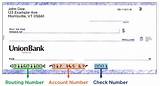 Us Bank Credit Card Routing Number Pictures