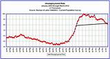 Images of Unemployment Claim Number Illinois