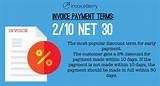Net 30 Payment Images