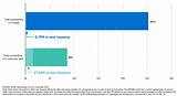 Us Corporate Bond Market Pictures