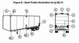 Truck Trailer Inspection Sheet