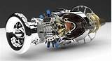 Pictures of Miniature Gas Turbine Engine