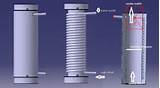 Images of Questions On Heat Exchanger Design