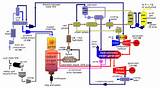 Pictures of Water Treatment Plant Electrical Design
